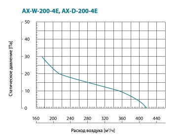 AX-W:D-200-4E.jpg