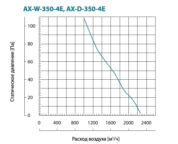 AX-W:D-350-4E.jpg