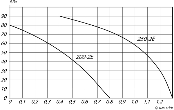 YMF_200_250.jpg