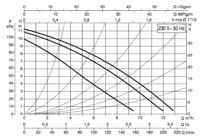 b110:250.40v.jpg