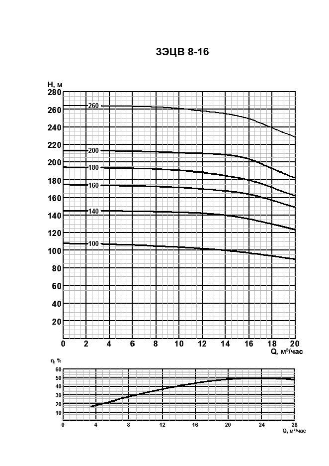 3ecv_8_16.jpg
