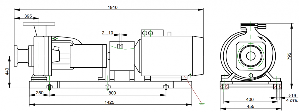 Габариты насосных агрегатов СМС 150-125-315.png