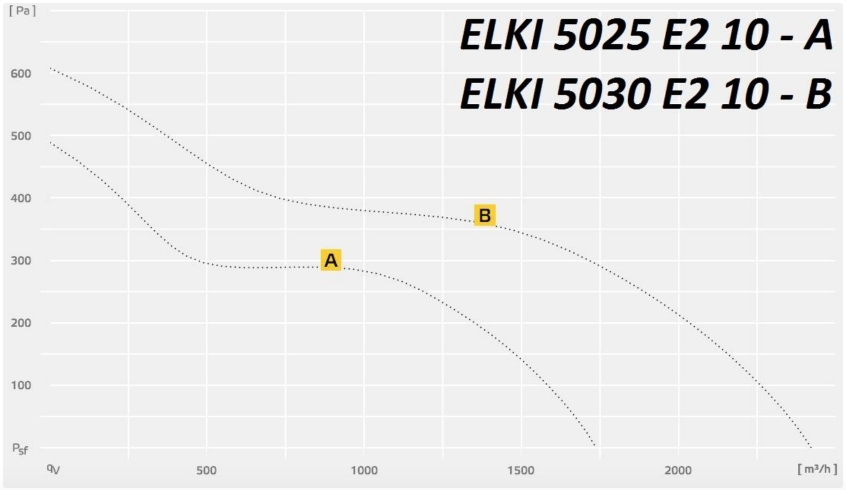 ELKI 5025:5030 E2 10.jpg