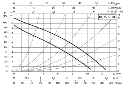 a110:180xt.jpg
