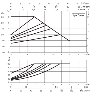 evoplus60:180M.jpg