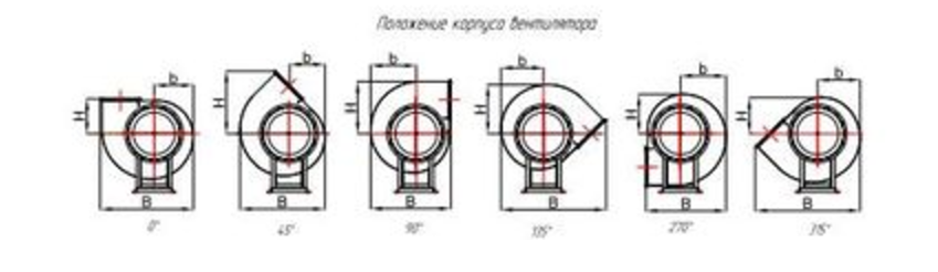 Положение корпуса вентилятора.png