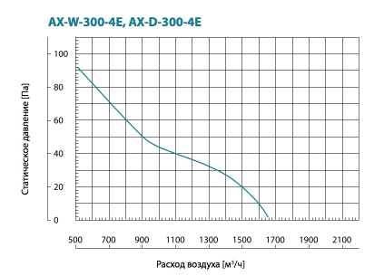 AX-W:D-300-4E.jpg