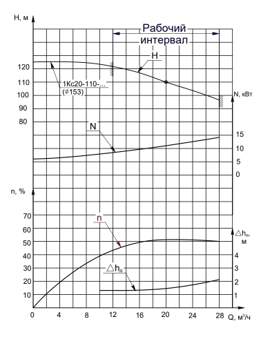 1кс20-110-.jpg