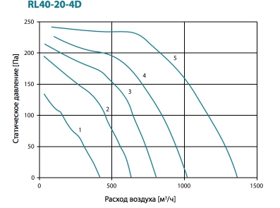RL20-40-4D.jpg