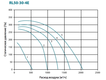 RL50-30-4E.jpg