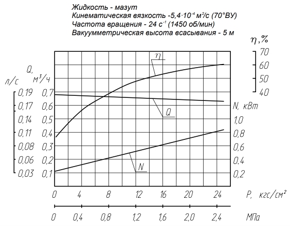 граф 063 3.jpg граф 063 3.jpg