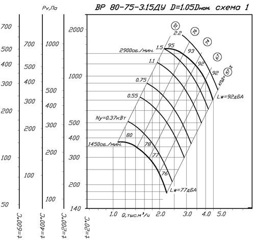 80-75-3,15-1,05.jpg