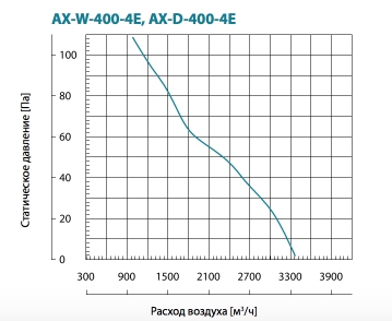AX-W:D-400-4E.jpg