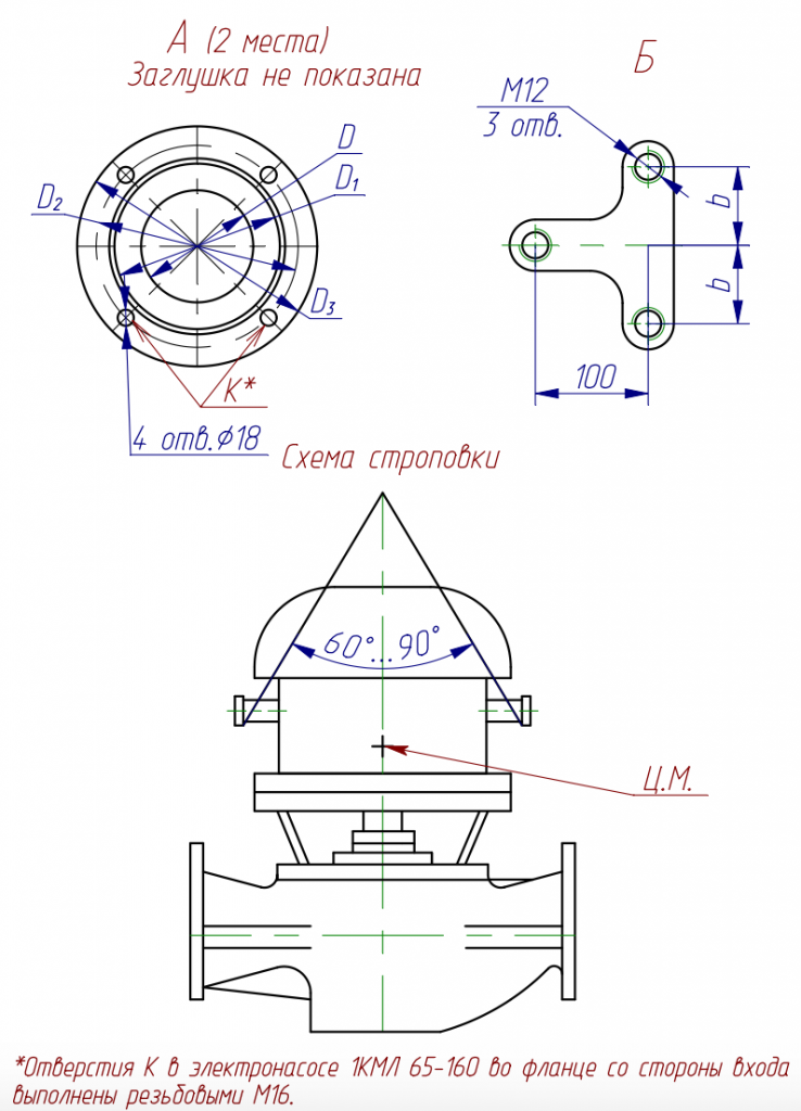 Габаритный чертеж 1КМЛ заглушки.png