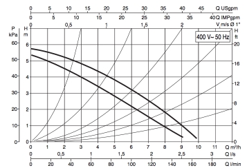 A50:180XT.jpg