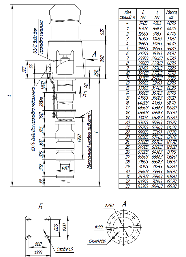 Габаритный чертеж А20А-18х3.png