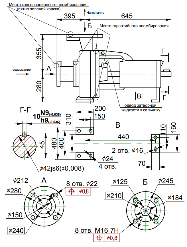 Габариты насоса СМС 150-125-315.png