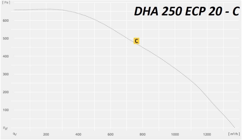 DHA 250ECP 20.jpg DHA 250ECP 20.jpg
