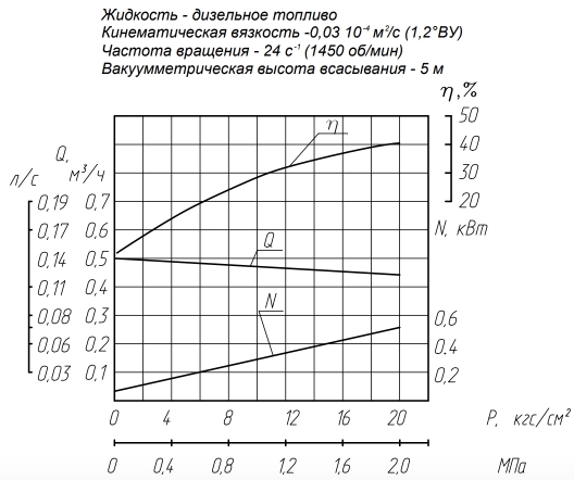 граф 063 2.jpg граф 063 2.jpg