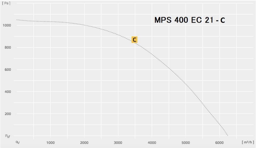 MPS 400 EC 21.jpg