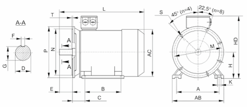 Размеры двигателей габаритов 56-160 монтажного исполнения IM2081.png
