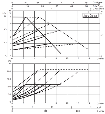 evoplus d 60:220.jpg evoplus d 60:220.jpg
