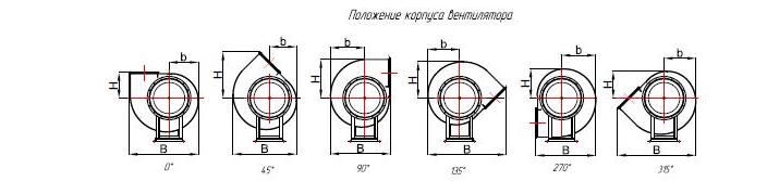 положение корпуса вентилятора 80-75 ду.jpg