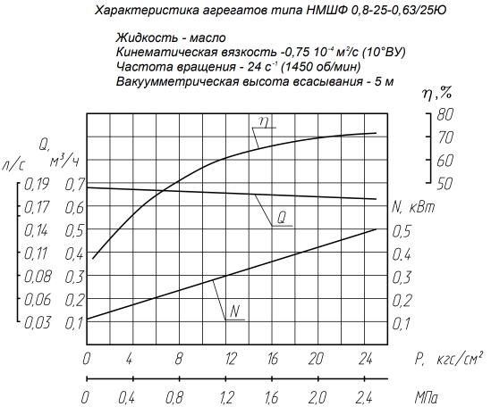 граф 063 1.jpg граф 063 1.jpg