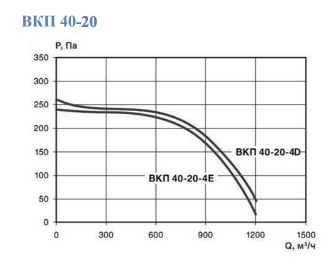 вкп 40-20.jpg