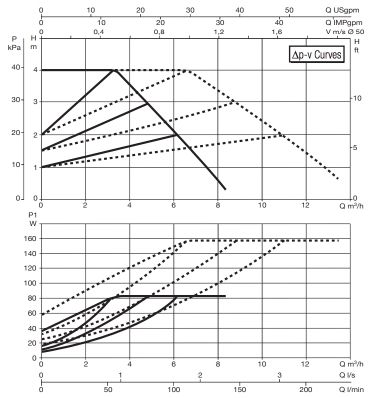 evoplus d 40:250.jpg evoplus d 40:250.jpg