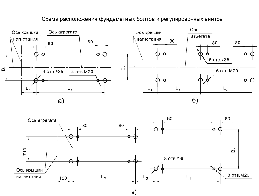 Габариты2 ЦНС 300-120…600.png