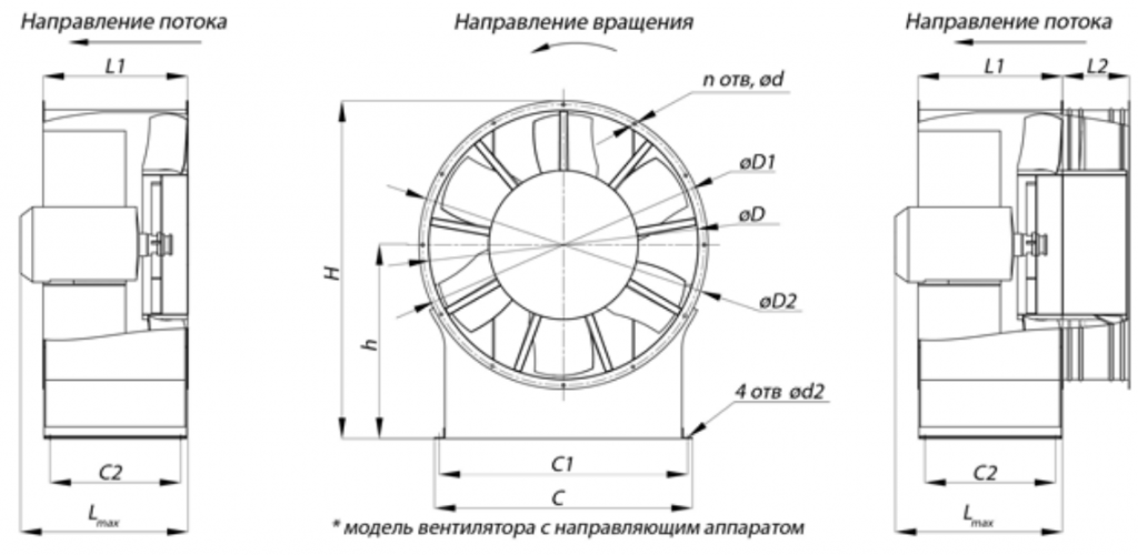 ГАБАРИТНО-ПРИСОЕДИНИТЕЛЬНЫЕ РАЗМЕРЫ ВО 25-188.png