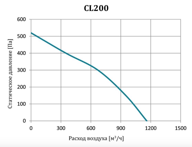 CL200.jpg
