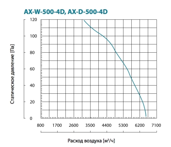 AX-W:D-500-4D.jpg