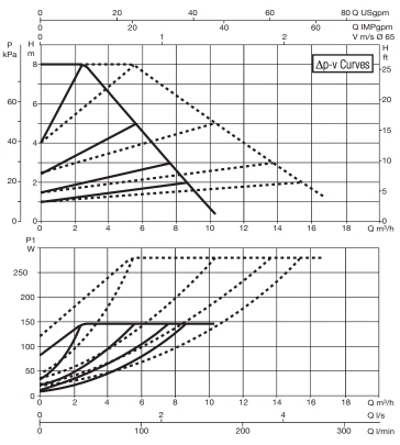 evoplus d 80:250.jpg evoplus d 80:250.jpg
