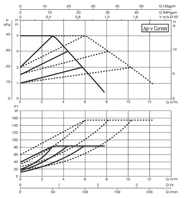evoplus d 40:220.jpg evoplus d 40:220.jpg