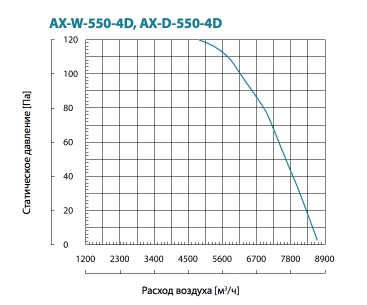 AX-W:D-550-4D.jpg
