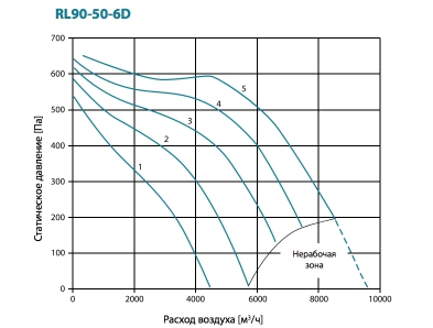 RL90-50-6D.jpg