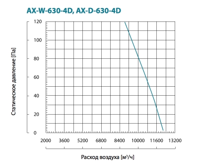 AX-W:D-630-4D.jpg