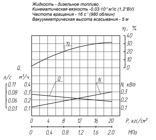 граф06_2.jpg граф06_2.jpg
