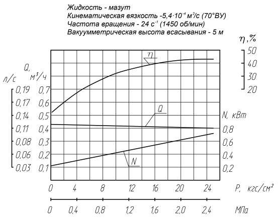граф3.jpg граф3.jpg