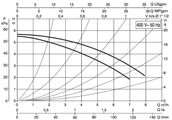 a50:180t.jpg