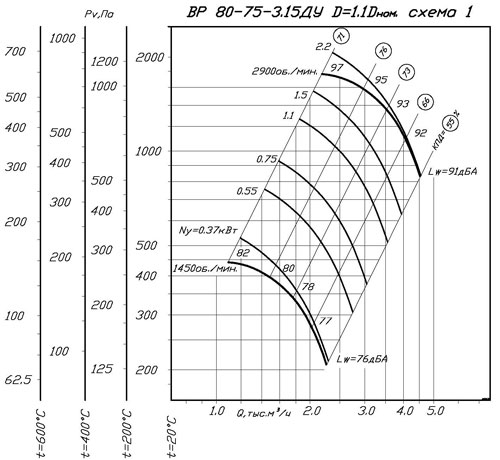 80-75-3,15-1,1.jpg