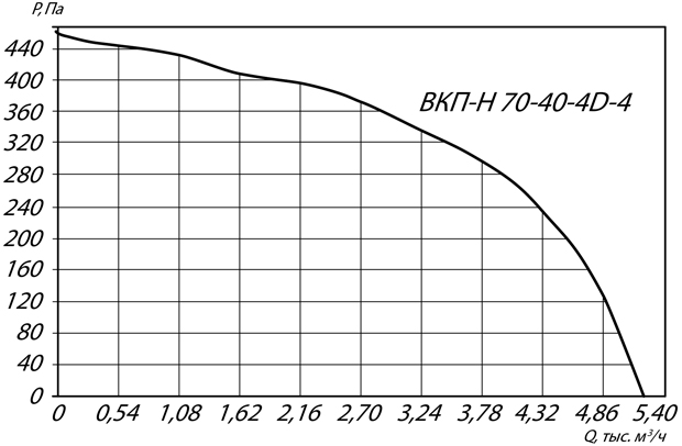 Хар-ка 70-40.jpg