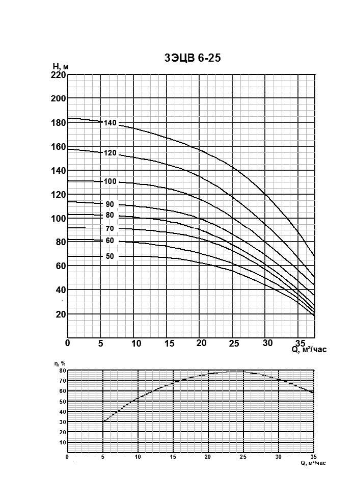 3ecv_6_25.jpg