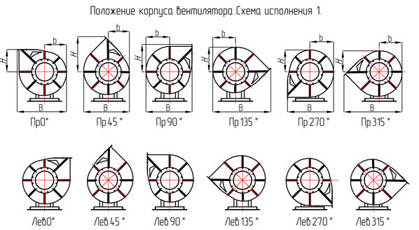 Положение корпуса вентилятора, исп.1.jpg