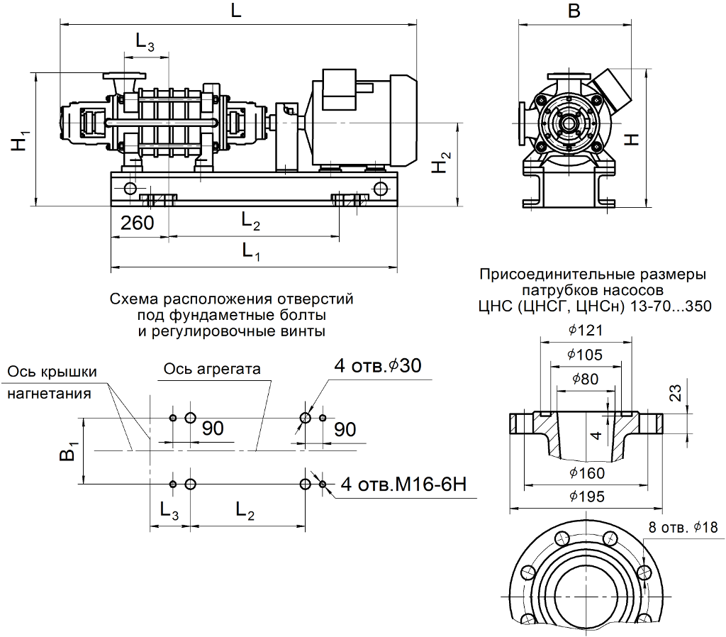 Габаритные размеры ЦНС 13-70..350.png