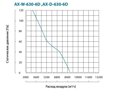 AX-W:D-630-6D.jpg