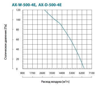 AX-W:D-500-4E.jpg