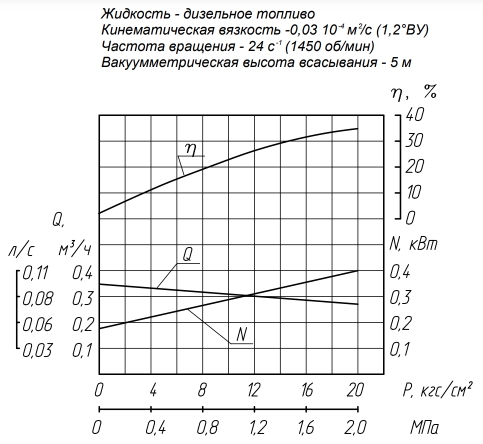 граф2.jpg граф2.jpg